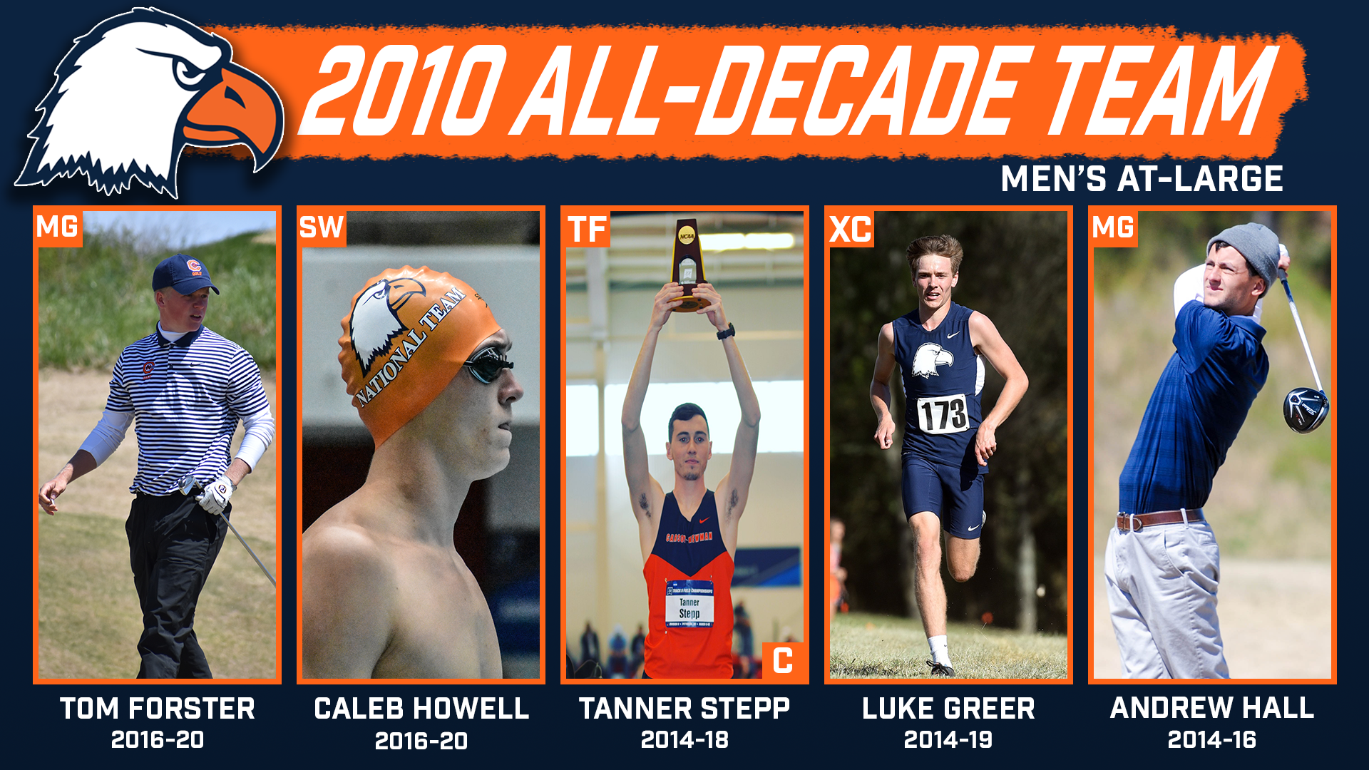 Stepp, Forster and Howell Headline Men’s At-Large All-Decade Team