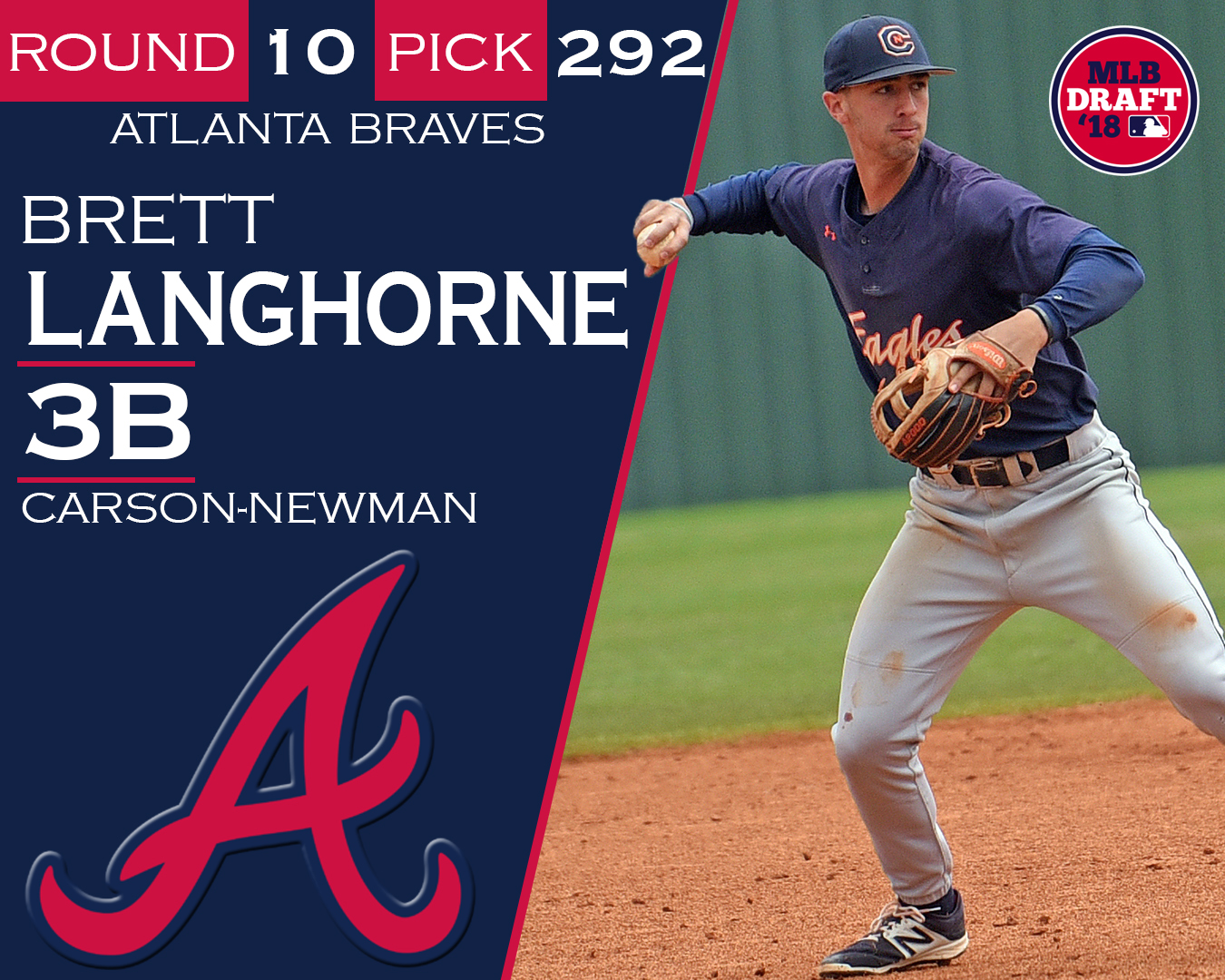 Langhorne picked in 10th round by Atlanta Braves in MLB Draft
