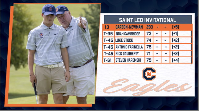 Eagles Sit in 13th After Day One of Saint Leo Invitational