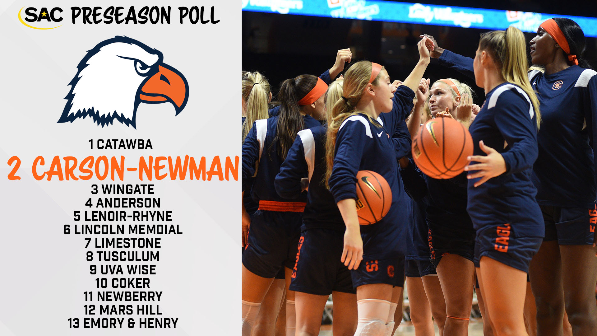 Lady Eagles picked second in Preseason Poll