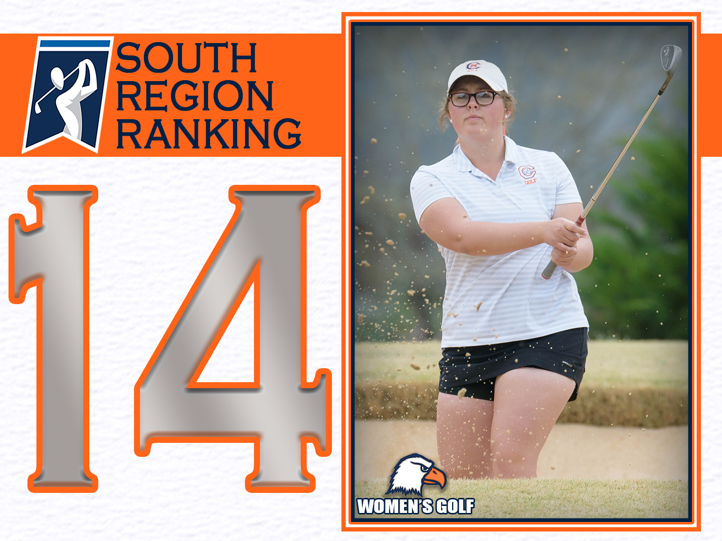No. 24/25 C-N moves to 14th in South Regional rankings