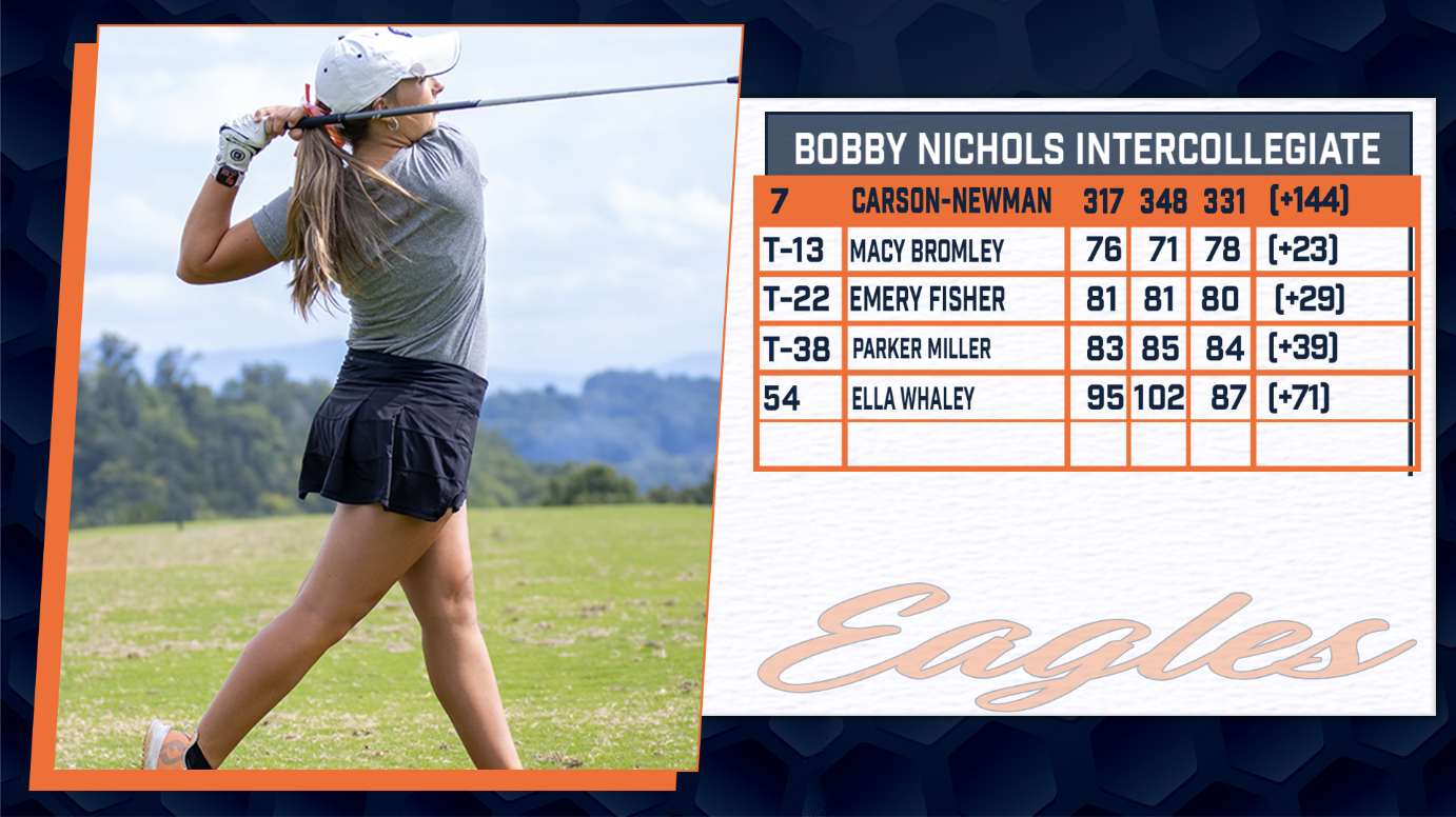 Young Eagle Lineup Finishes 7th at Bobby Nichols Intercollegiate