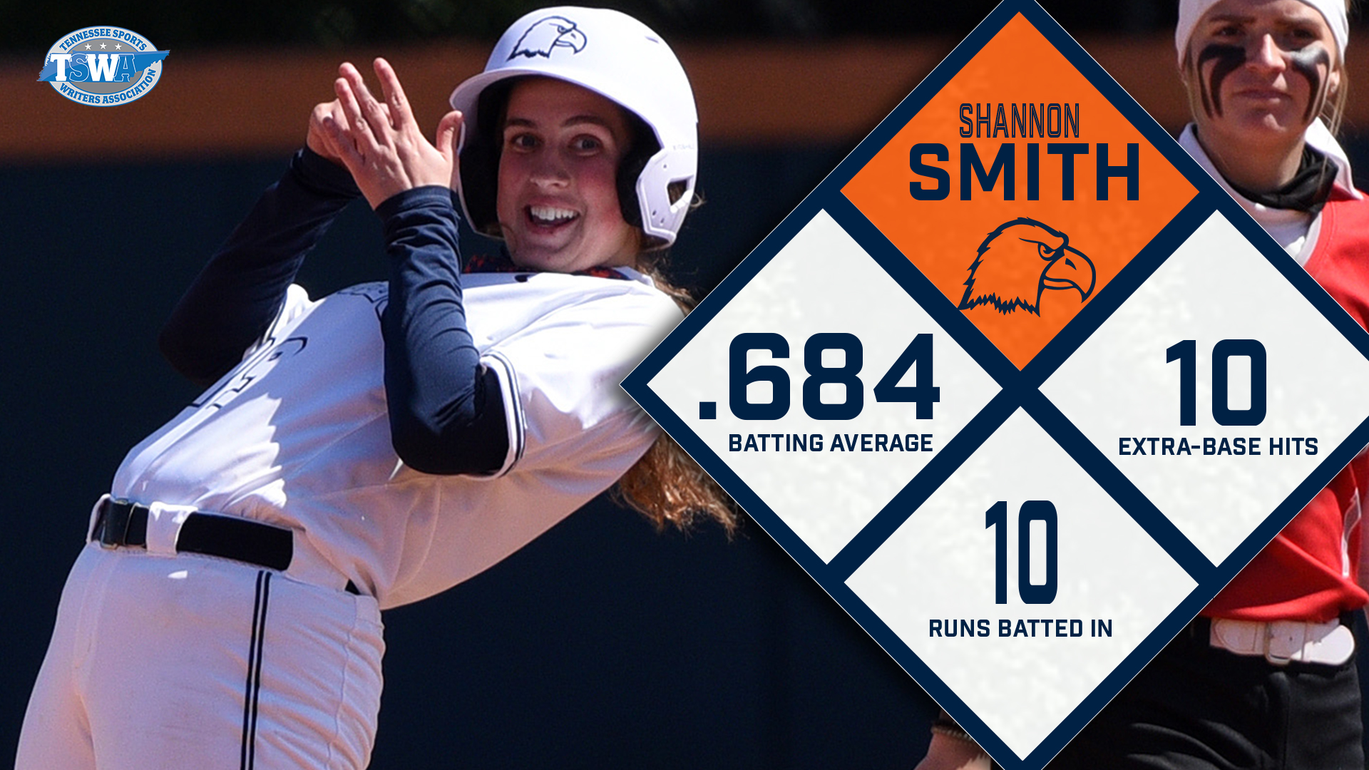 Smith grabs second straight TSWA weekly honor