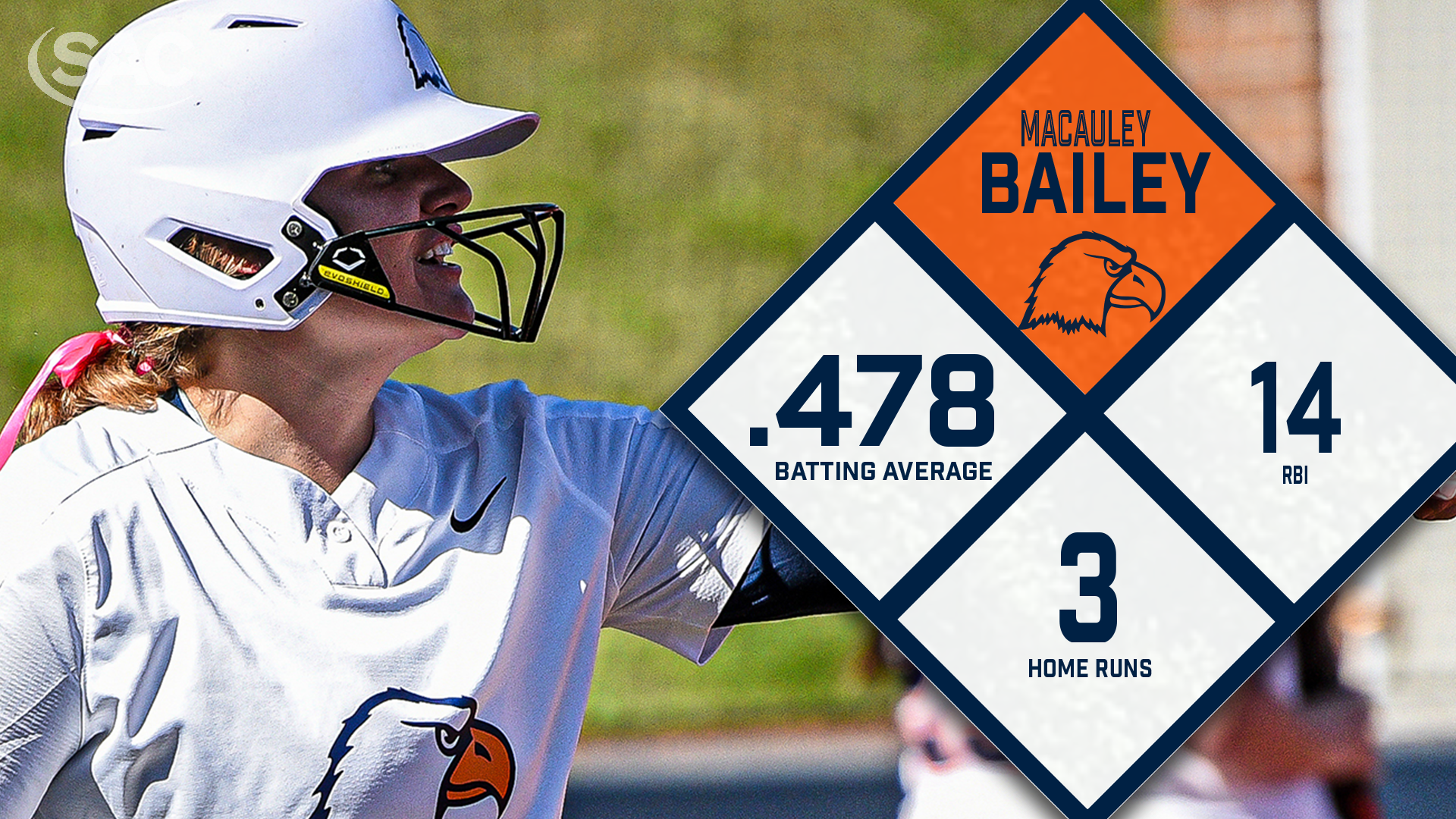 Bailey hauls in WePlayed Sports SAC Player of the Week honors