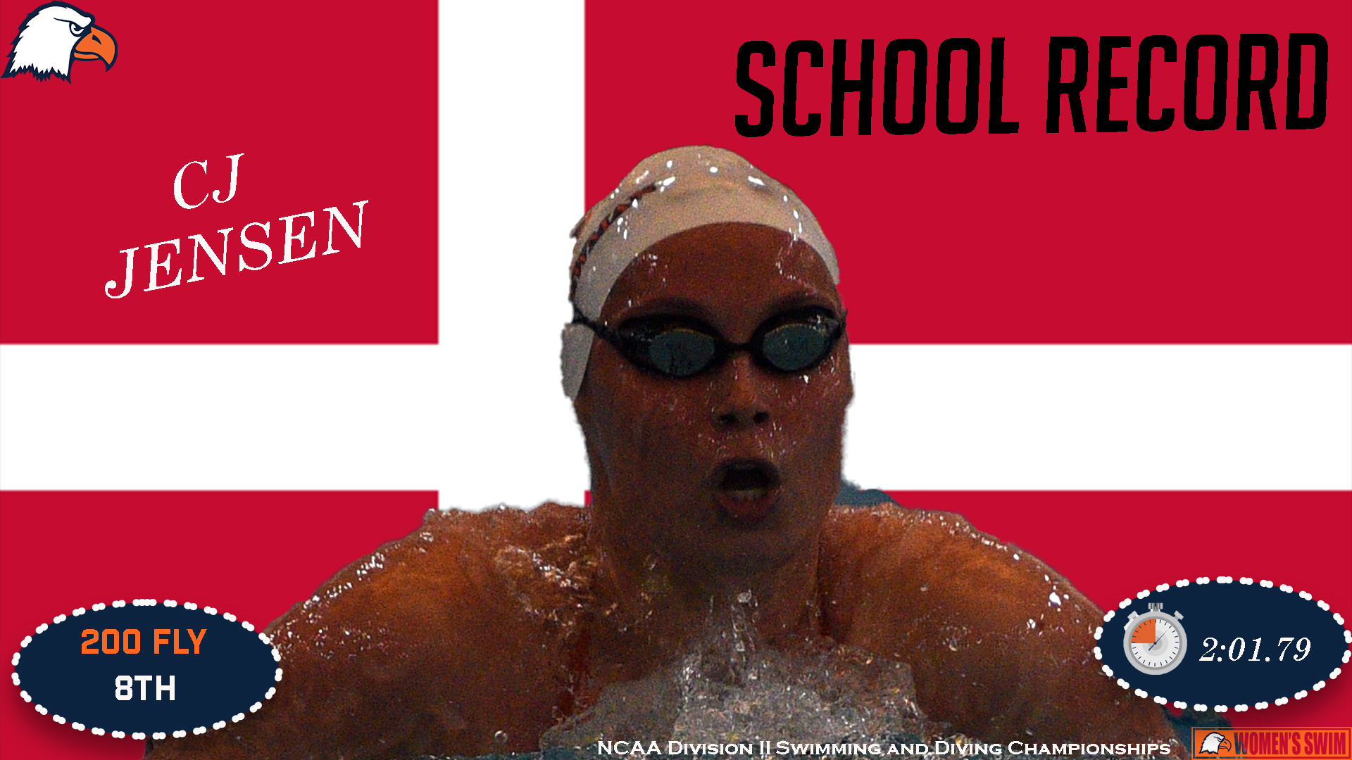 Jensen tops the record books as Eagles wrap up day three prelims