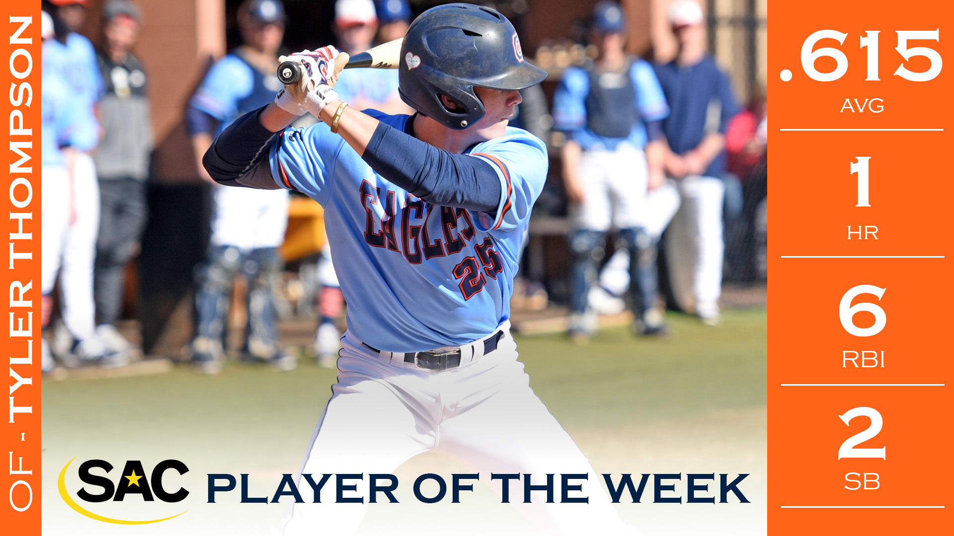 Thompson tallies first-career SAC Player of the Week