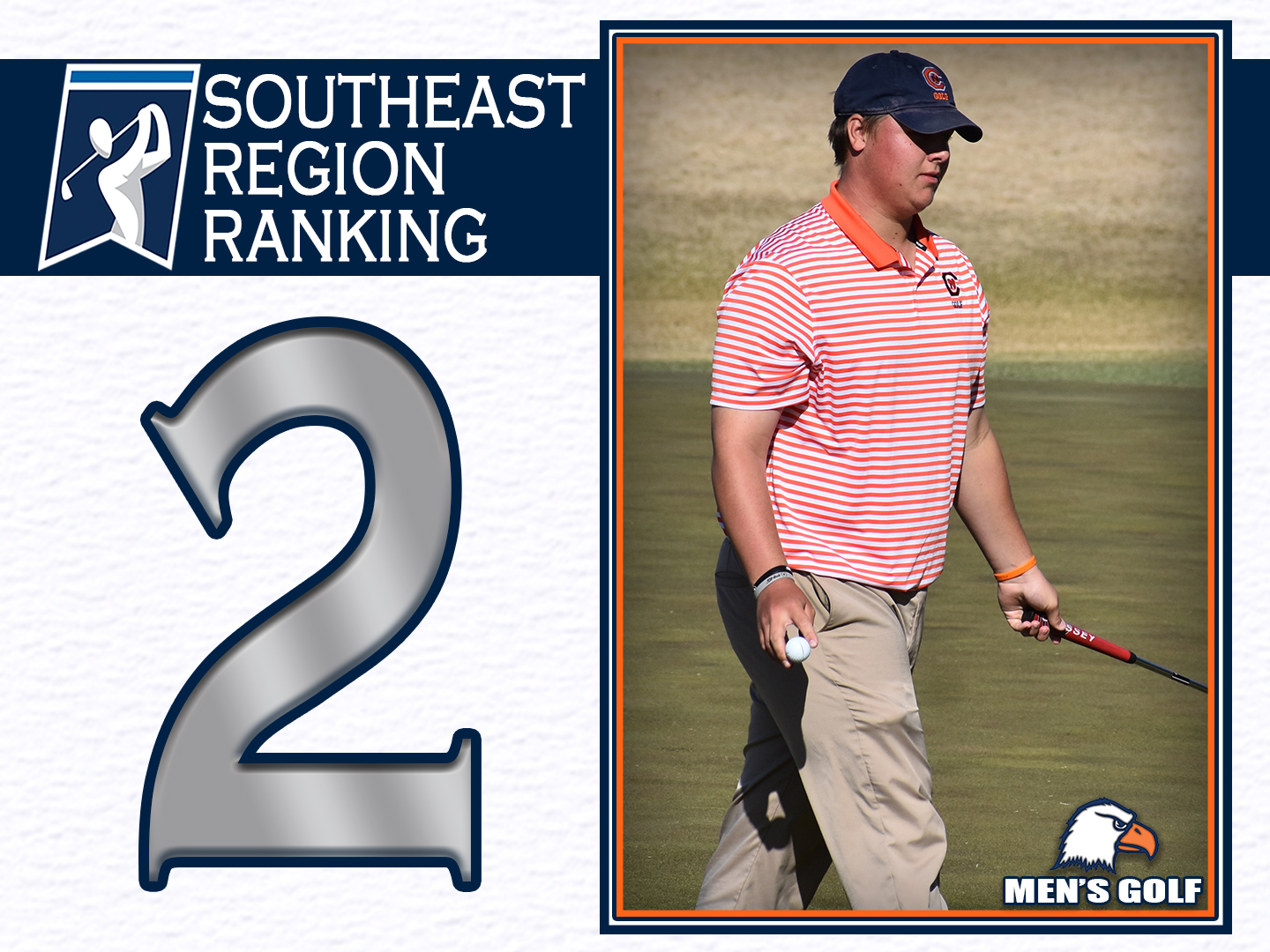 C-N holds tight at second in latest Southeast Regional Rankings