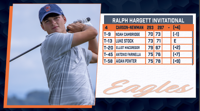 Eagles Sit in 4th Following Strong Second Round at Ralph Hargett Invitational
