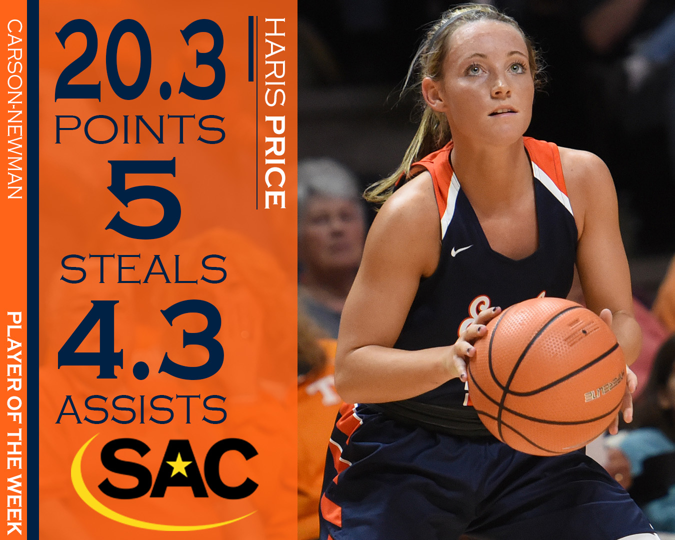 Pilfering Price collects SAC Player of the Week plaudit