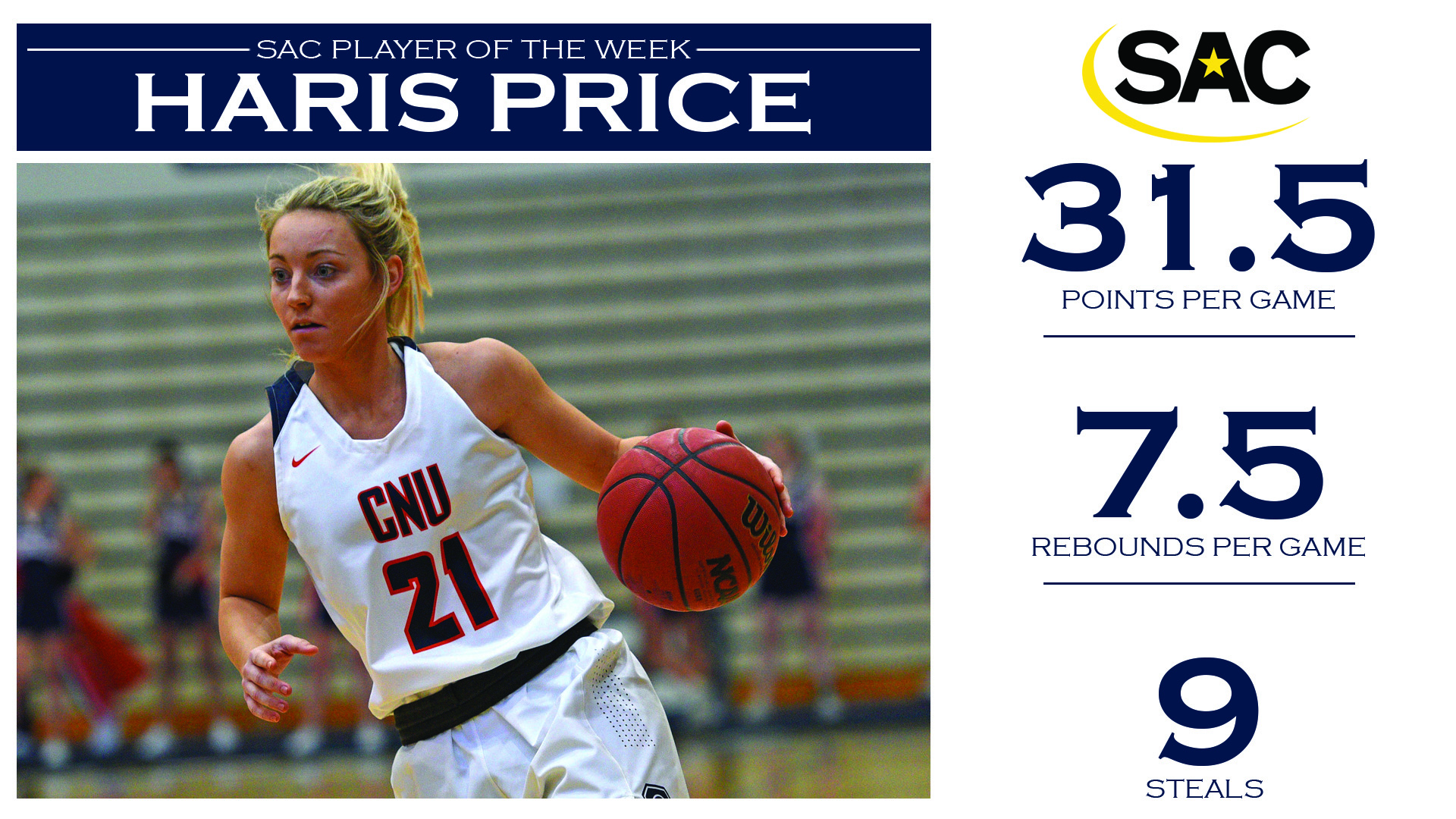 SAC lauds Price with Player of the Week honors