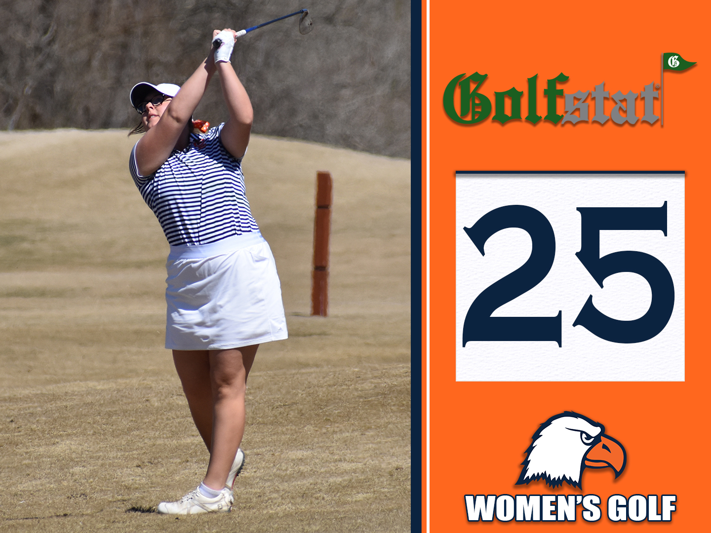 C-N climbs back into Golfstat's Top 25