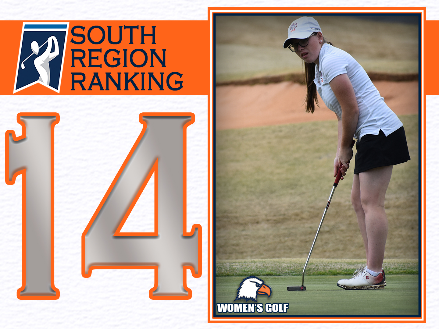 Eagles hold steady at No. 14 in the South Regional rankings