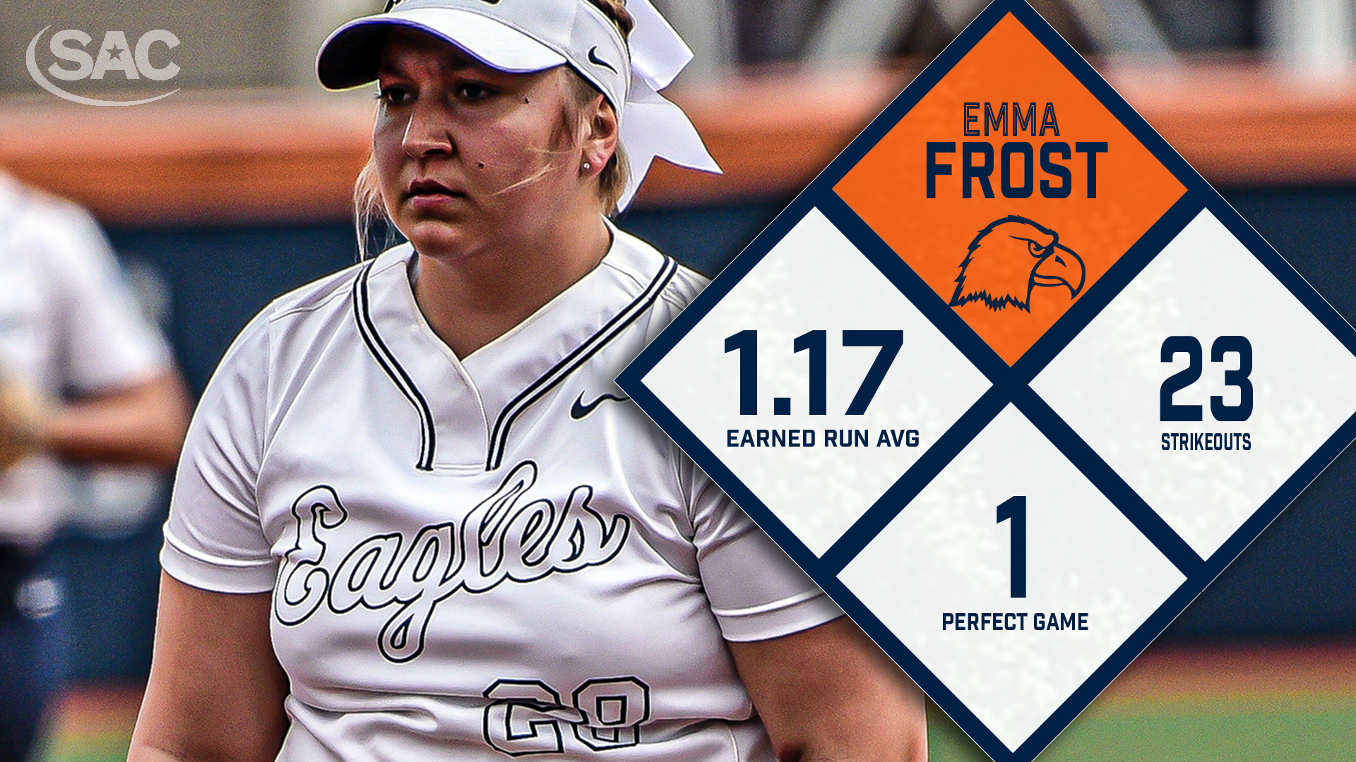 Frost named WePlayed Sports SAC Pitcher of the Week