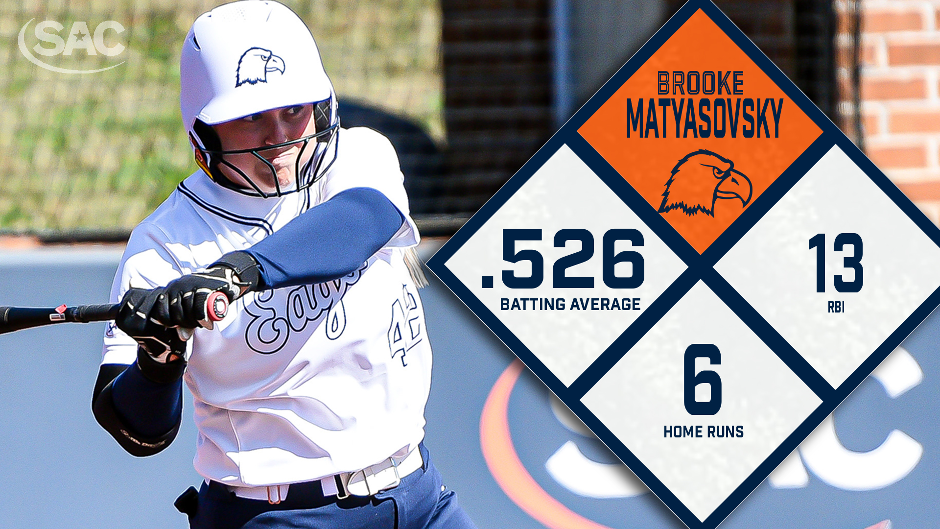 Matyasovsky logs WePlayed Sports SAC Player of the Week honors